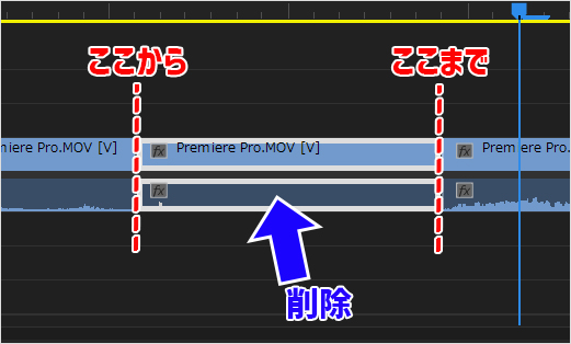 Premiere Pro（プレミアプロ）でカット（トリミング）編集する方法③