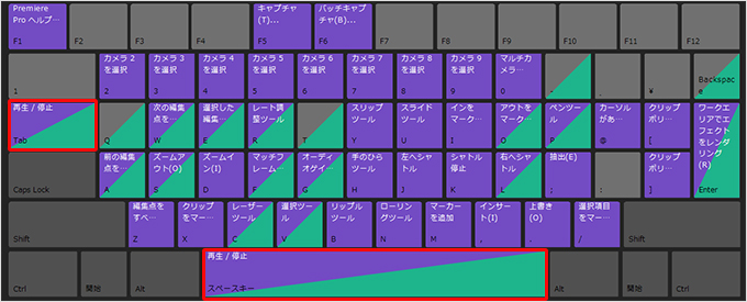 PremierePro（プレミアプロ）でよく使う機能と、その機能をショートカットキーに設定する方法③