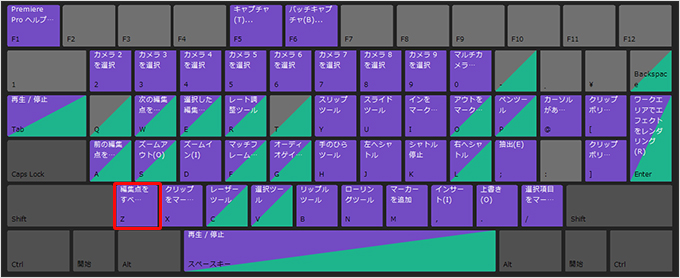 PremierePro（プレミアプロ）でよく使う機能と、その機能をショートカットキーに設定する方法⑦