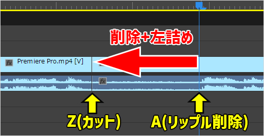 PremierePro（プレミアプロ）でよく使う機能と、その機能をショートカットキーに設定する方法⑨