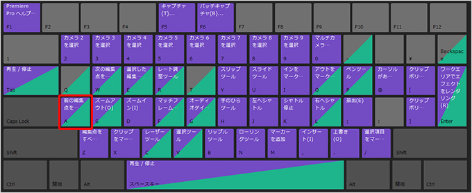 PremierePro（プレミアプロ）でよく使う機能と、その機能をショートカットキーに設定する方法⑩