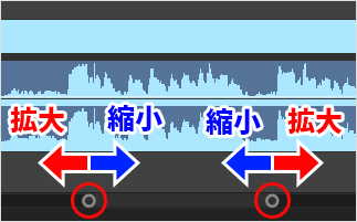 PremierePro（プレミアプロ）でよく使う機能と、その機能をショートカットキーに設定する方法⑫