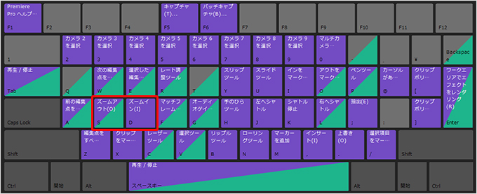 PremierePro（プレミアプロ）でよく使う機能と、その機能をショートカットキーに設定する方法⑬