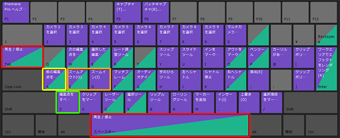 PremierePro（プレミアプロ）でよく使う機能と、その機能をショートカットキーに設定する方法⑮